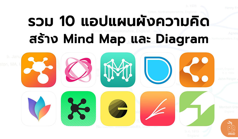mapping app for mac
